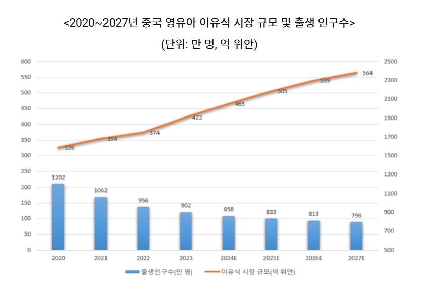 이유식.jpg