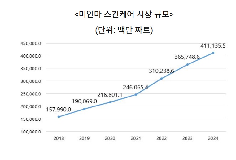 미얀마.jpg