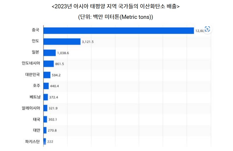 베트남.jpg