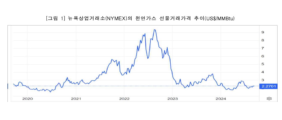 천연가스.jpg