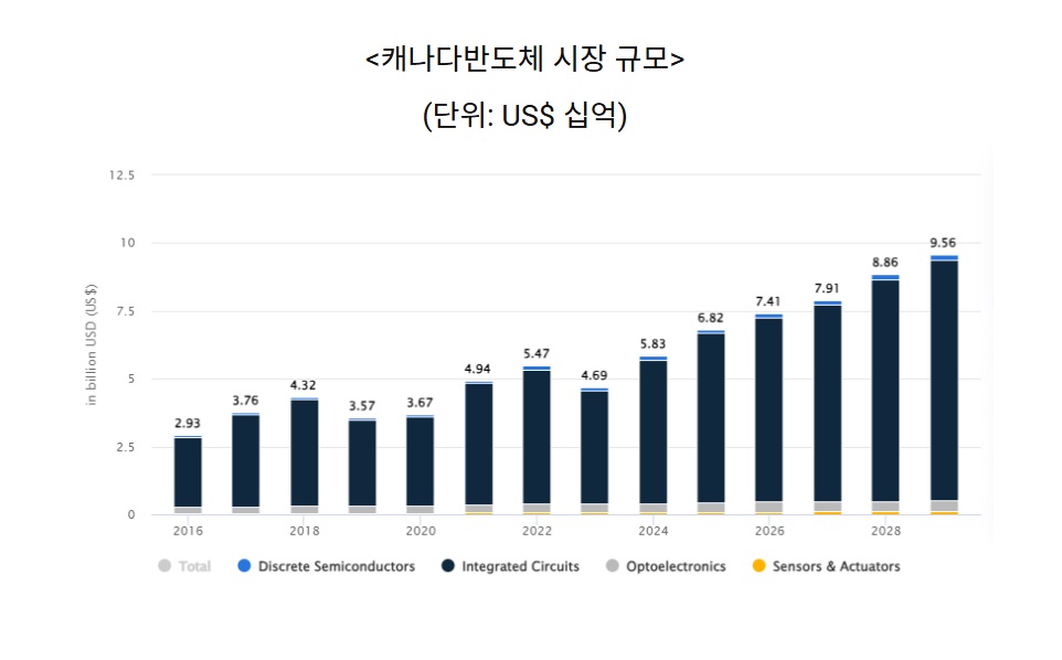 캐나다.jpg