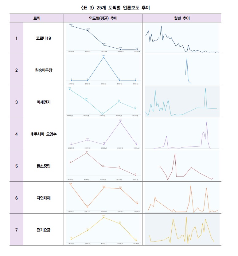 언론보드.jpg