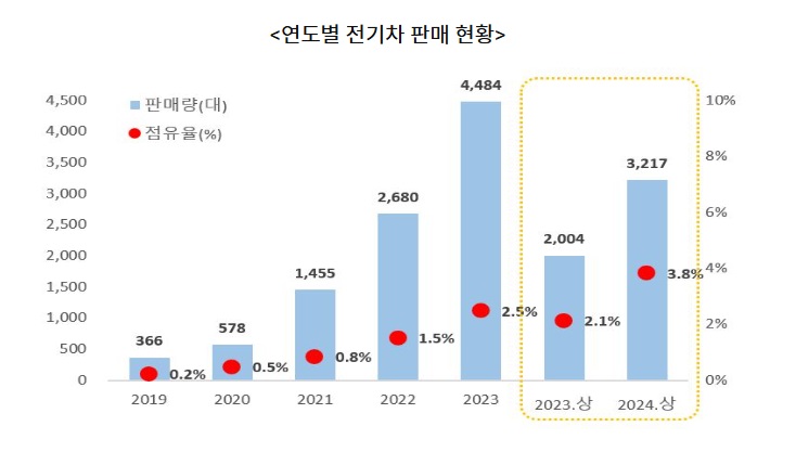 연도.jpg