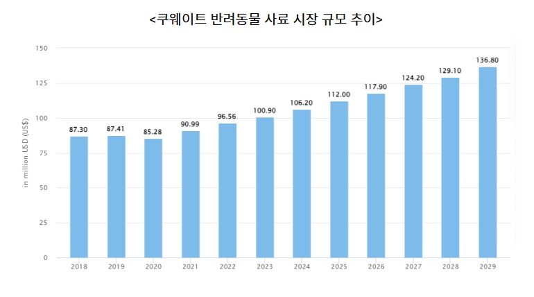 쿠에이트.jpg