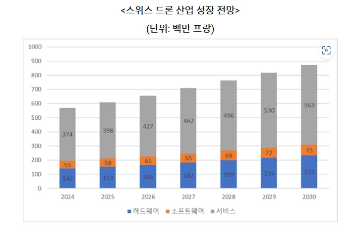 스위스.jpg