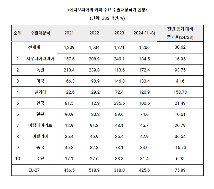 에티오피아.jpg