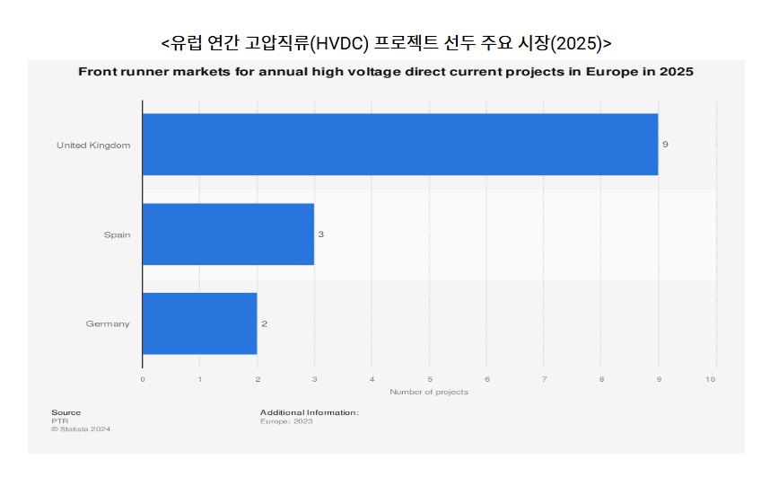 유럽.jpg