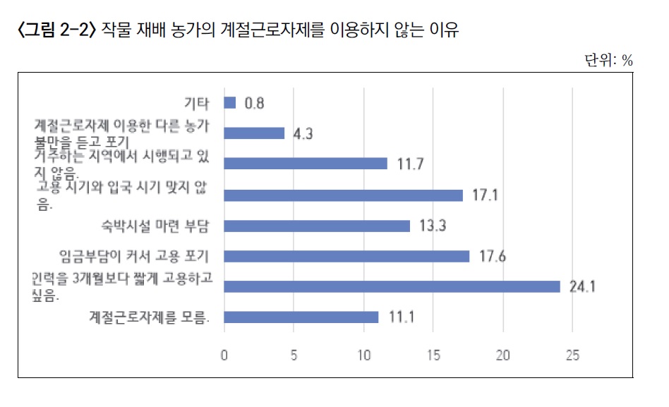 계절.jpg