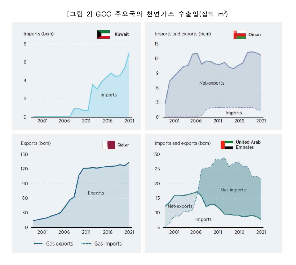 천연가스.jpg