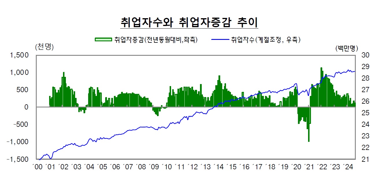 Cㅟ직.jpg