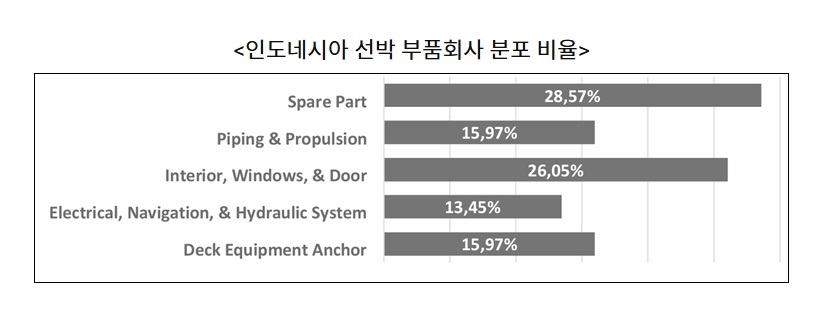 인도네시아.jpg