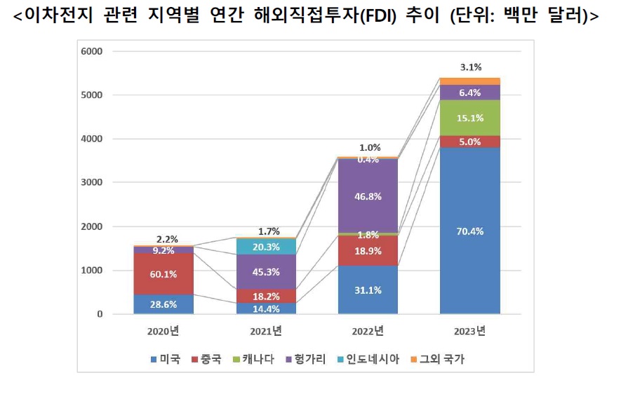 전지.jpg