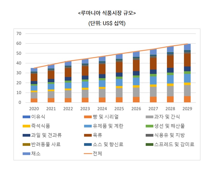 루마니아.jpg