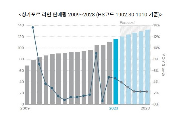 라면.jpg