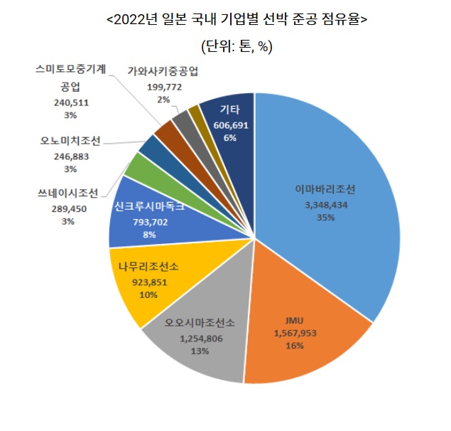 국내.jpg