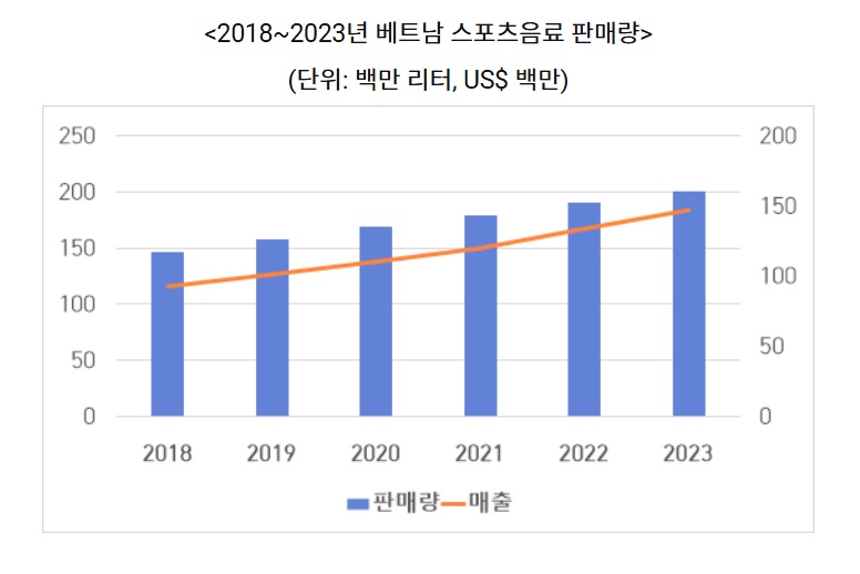 스포츠.jpg