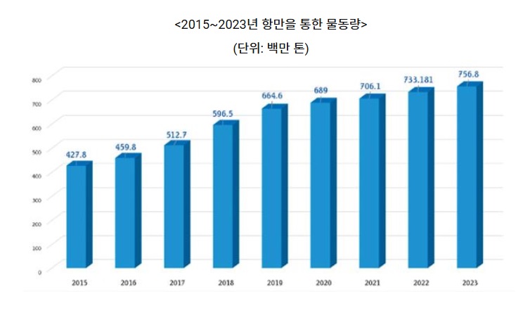 항만.jpg