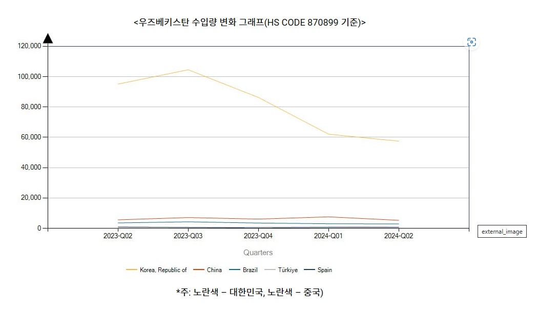 우즈벡.jpg