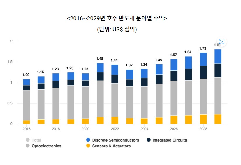 호주.jpg