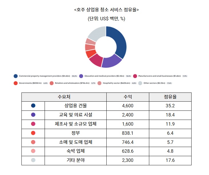 상업용.jpg