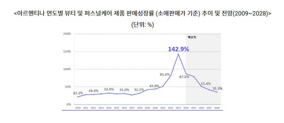 아르헨티나.jpg