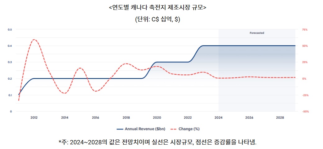 캐나다.jpg