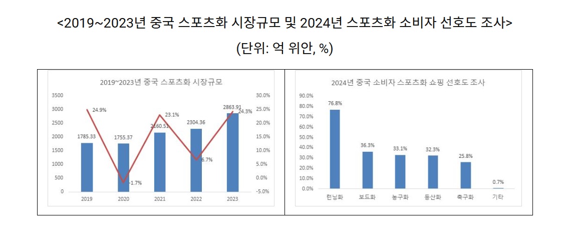 스포츠.jpg