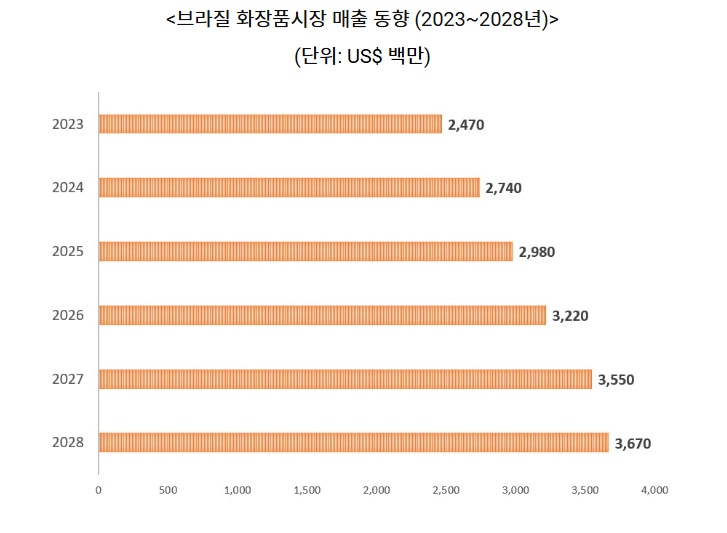 매출.jpg