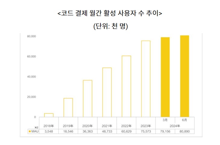 핀테크.jpg