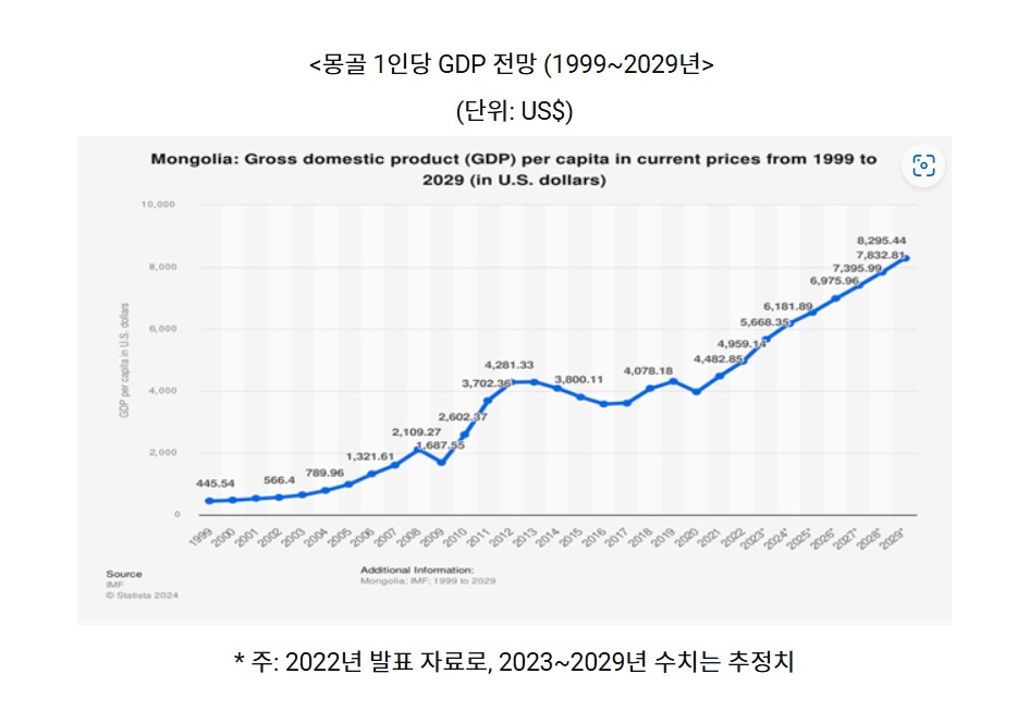 몽골.jpg