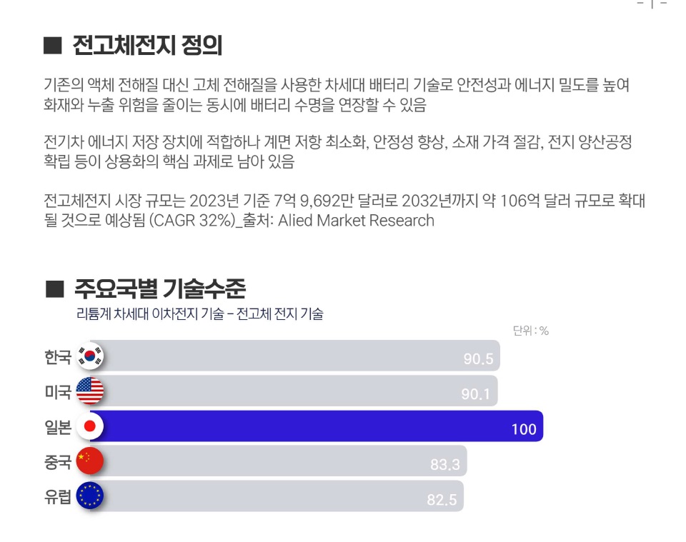 전고체전지.jpg