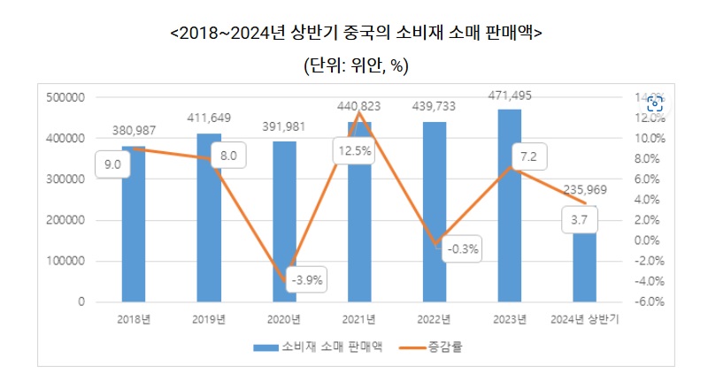 상반기.jpg