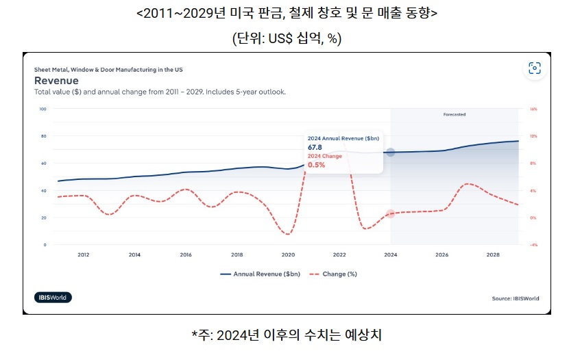 철제.jpg