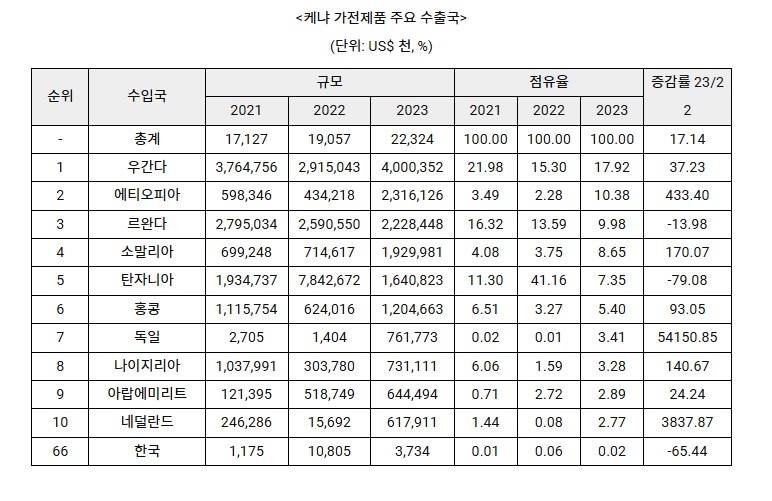 케냐.jpg