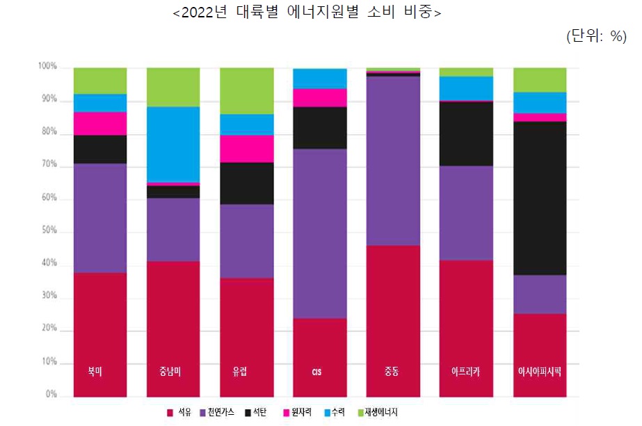 대륙.jpg