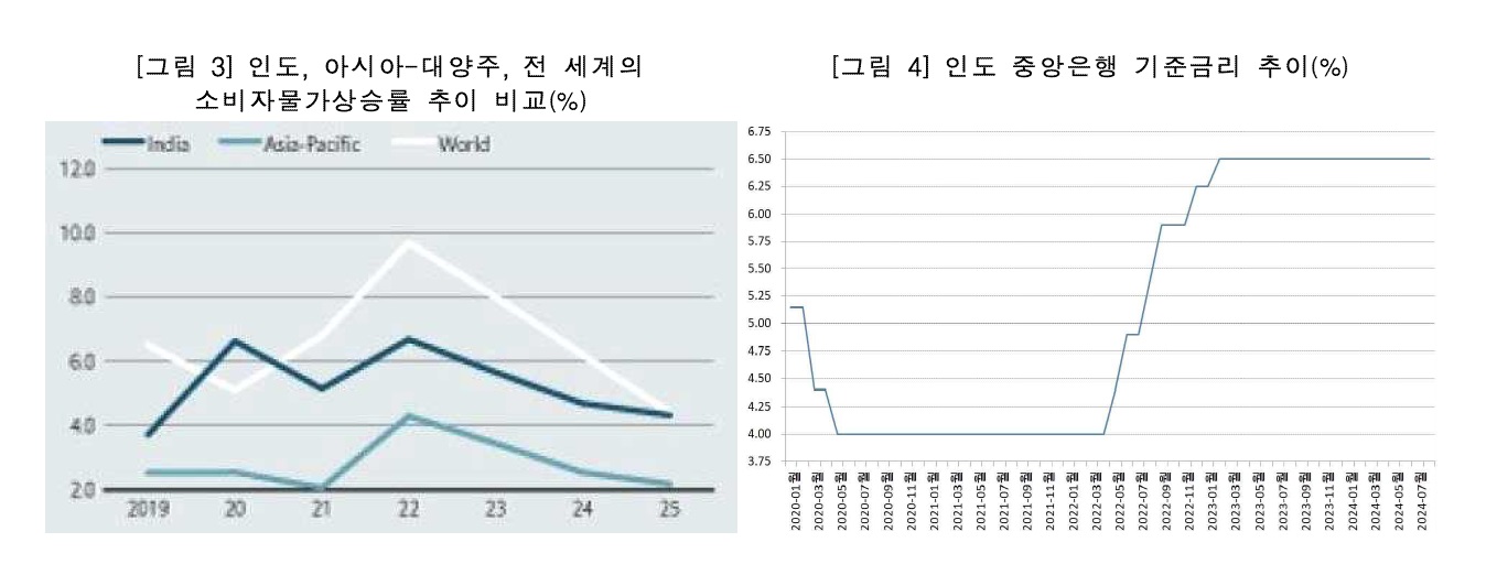 인도1.jpg