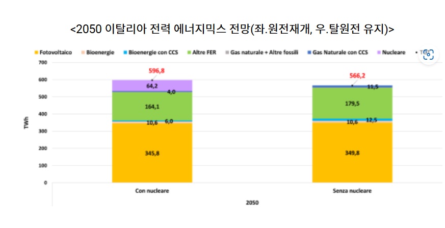 이탈리아.jpg