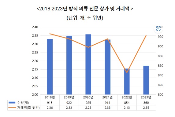 의류.jpg