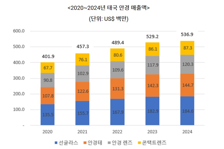 태국.jpg