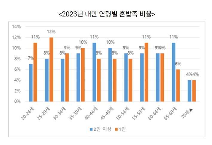 대만.jpg