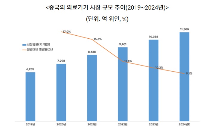 시장규묘.jpg