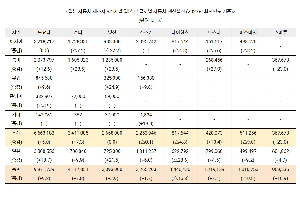 자동차2.jpg