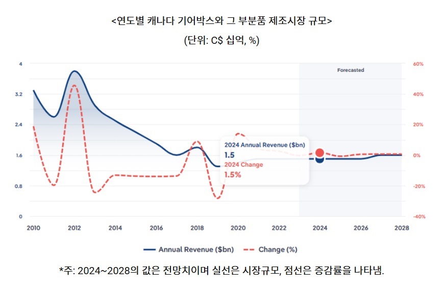 캐나다.jpg