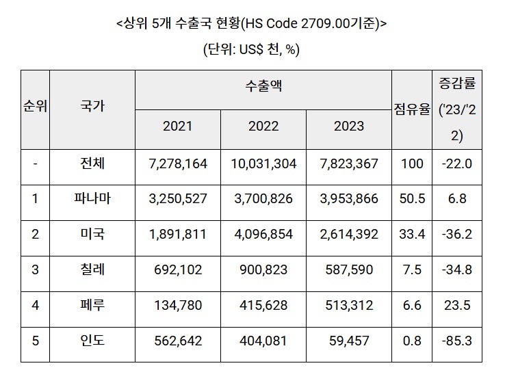 상위.jpg