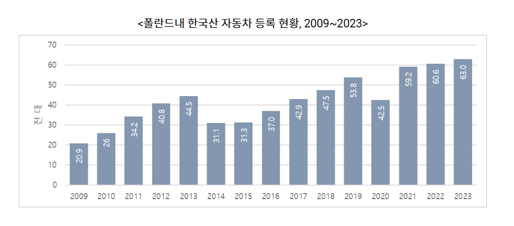 폴란드.jpg