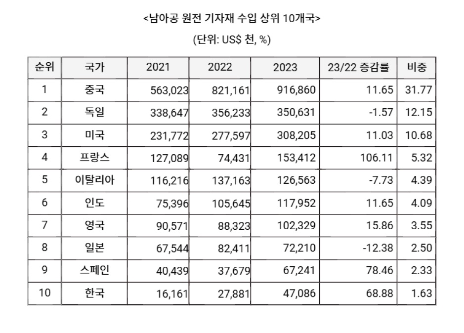 남아공.jpg