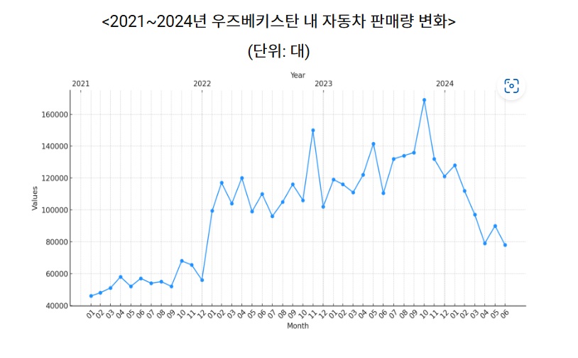 우즈벡.jpg