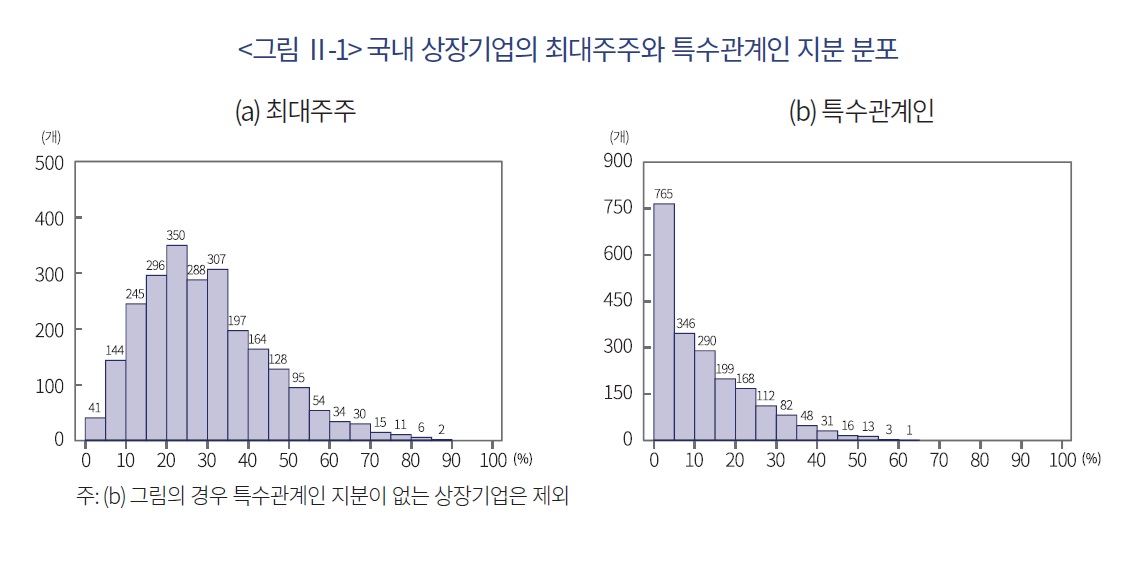 사장.jpg