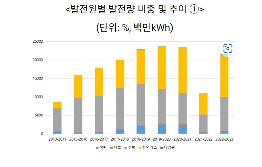 미얀마.jpg