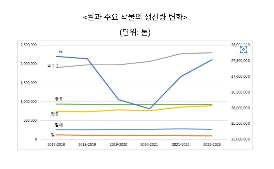 쌀.jpg